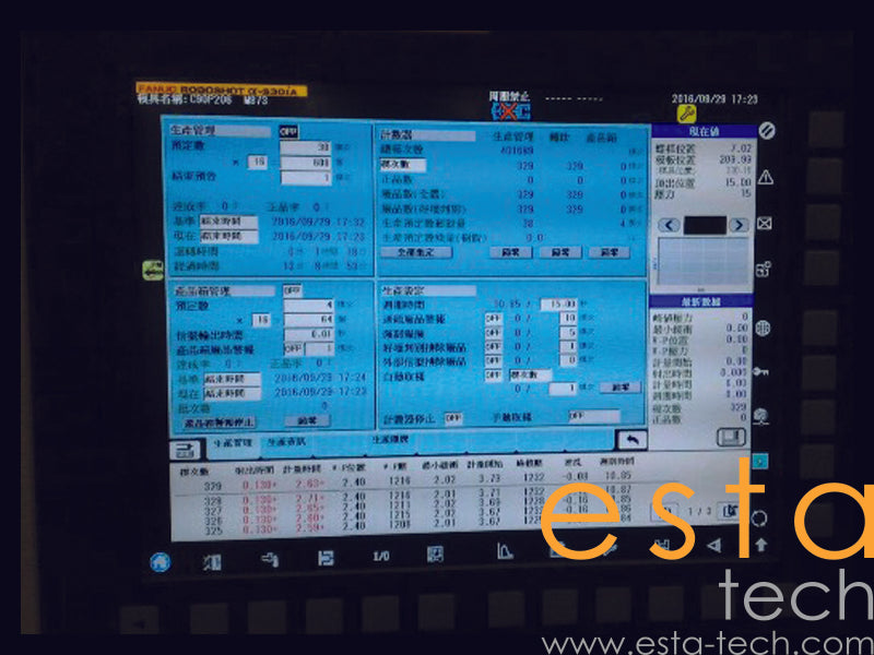 FANUC Α-S30IA (YR 2014, 2015) Used All Electric Plastic Injection Moulding Machines