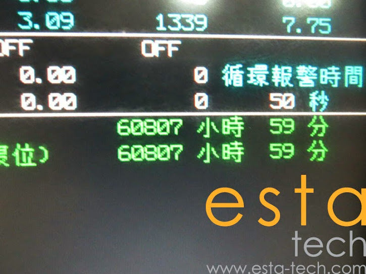 FANUC ROBOSHOT A280C (YR 1999) Used Plastic Injection Moulding Machine